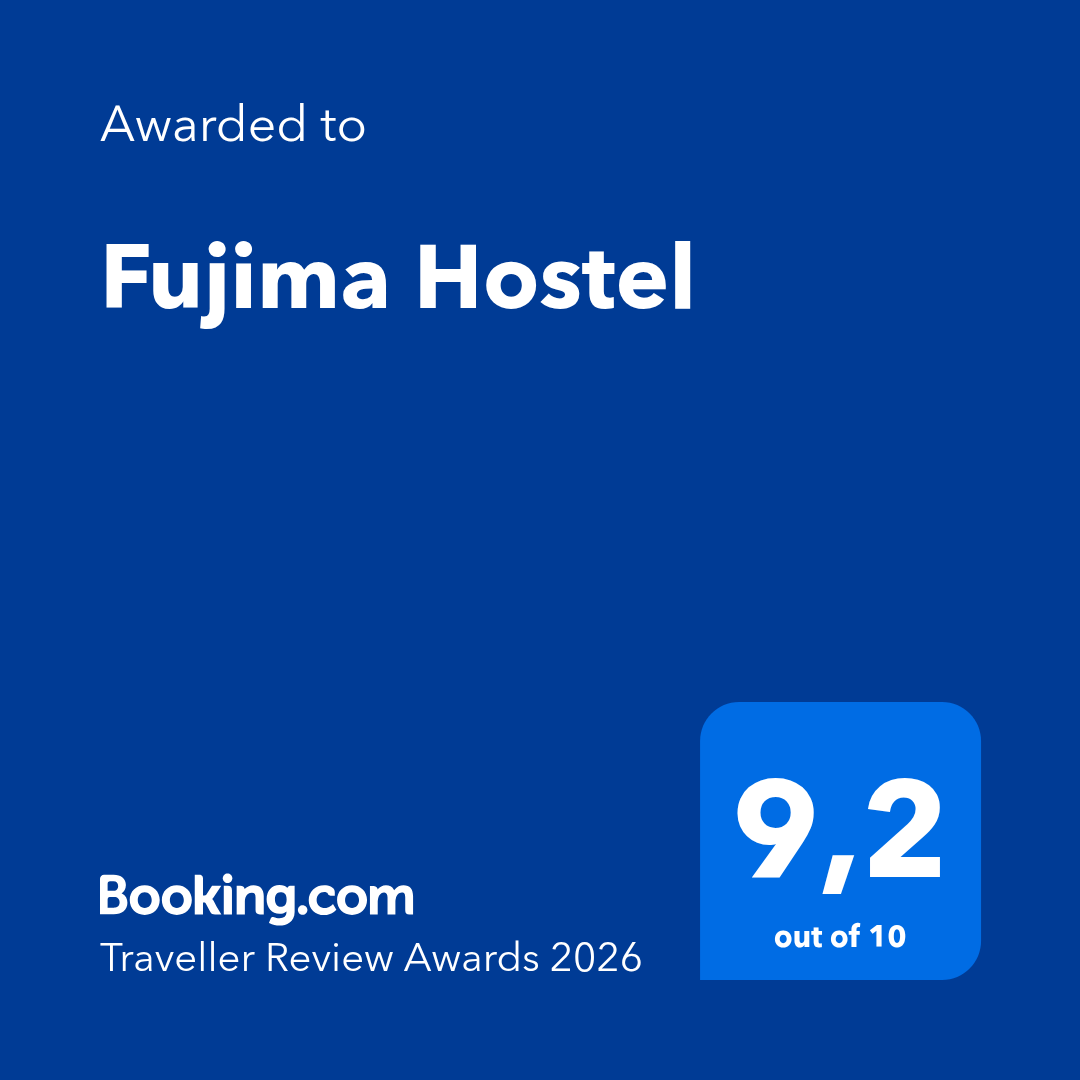 Hostel World Score 2026