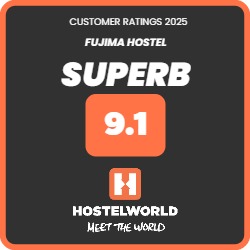Hostel World Score 2025