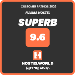 Hostel World Score 2026